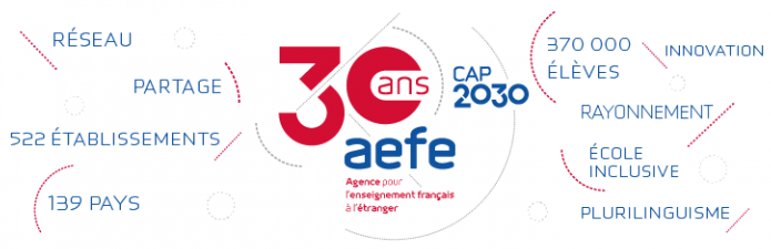 30 años de la AEFE