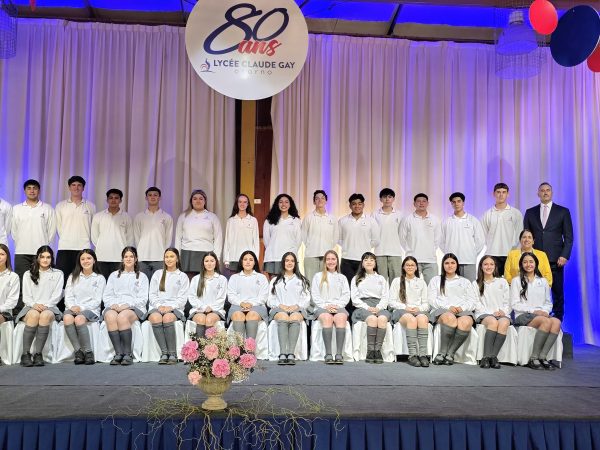 Resultados PAES 2025